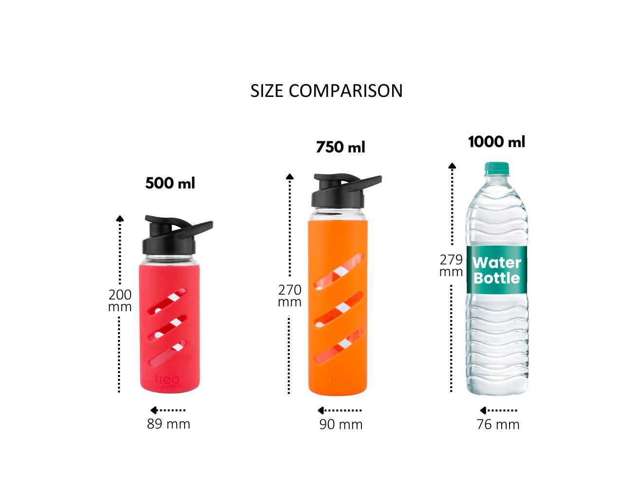 Proteger Glass Bottle (Treo by Milton) - view 2