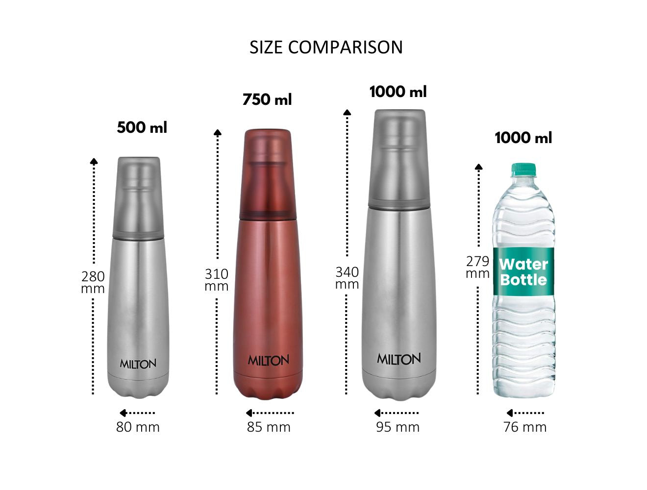 Vertex Thermosteel Bottle With Tumbler (Milton) - view 8
