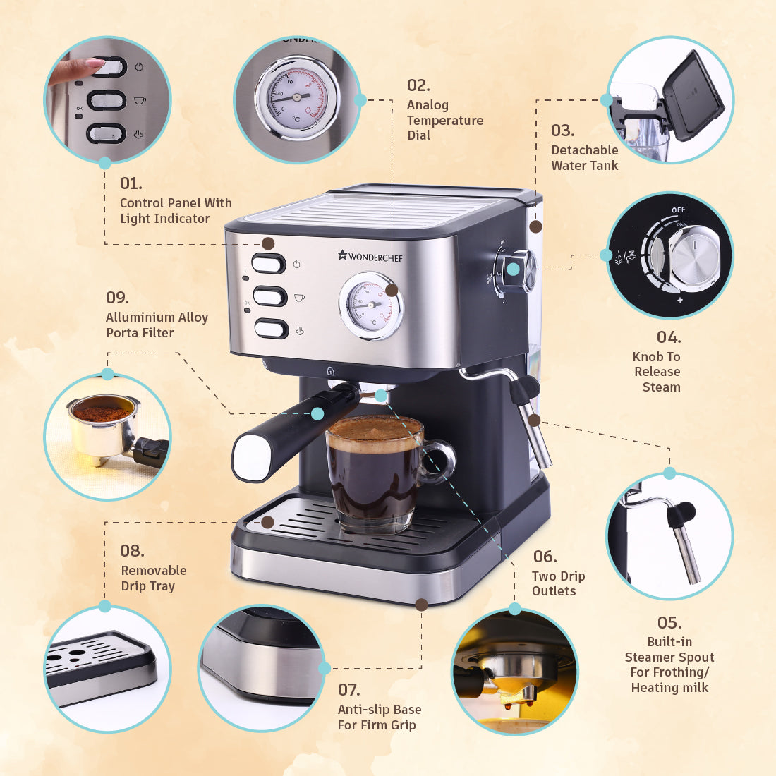 Wonderchef Regenta Espresso Coffee Machine, 19-bar, Make Espressos, - view 7