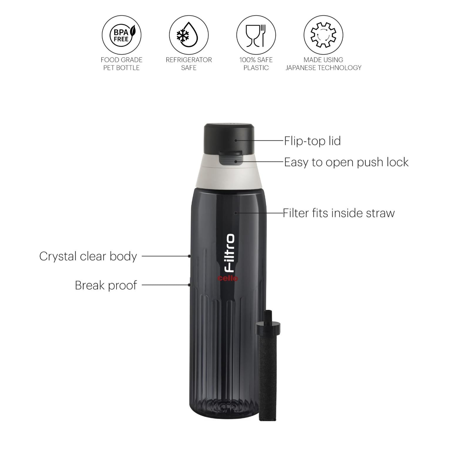Cello Filtro Water Bottle With Activated Carbon Filter, 1000ml - view 10