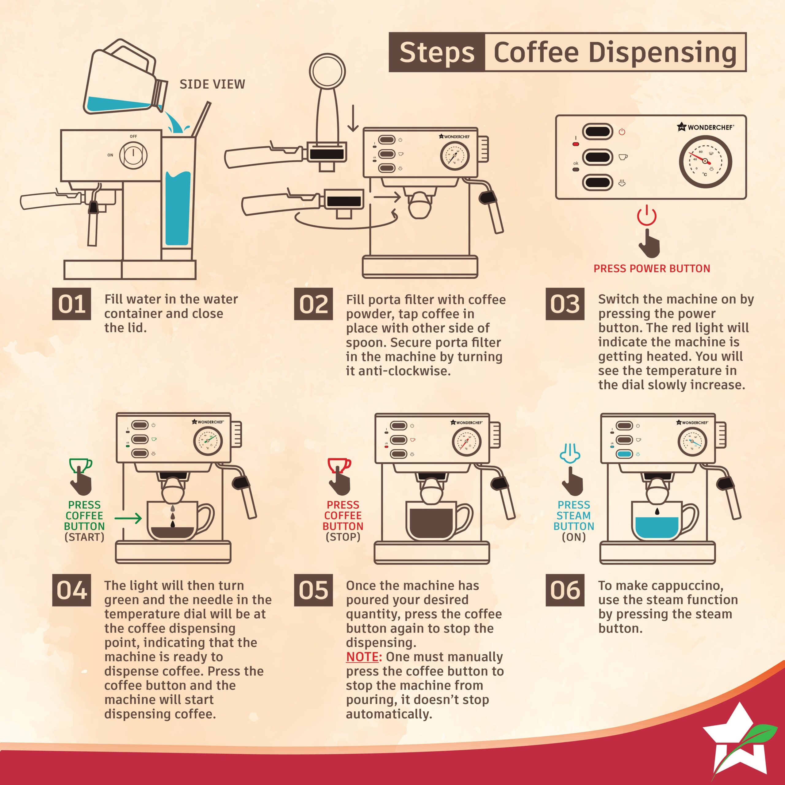 Wonderchef Regenta Espresso Coffee Machine, 19-bar, Make Espressos, - view 3
