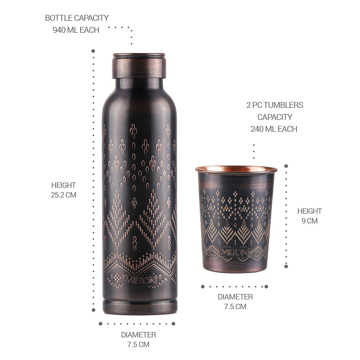 Copper Elegante Bottle Gift Set (Milton) - view 4