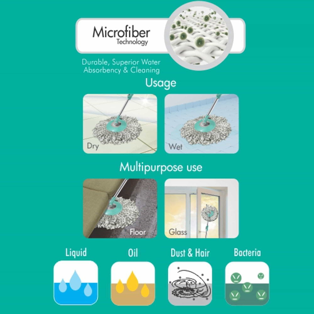 Wave Spin Mop (Spotzero by Milton) – Aqua Green - view 6