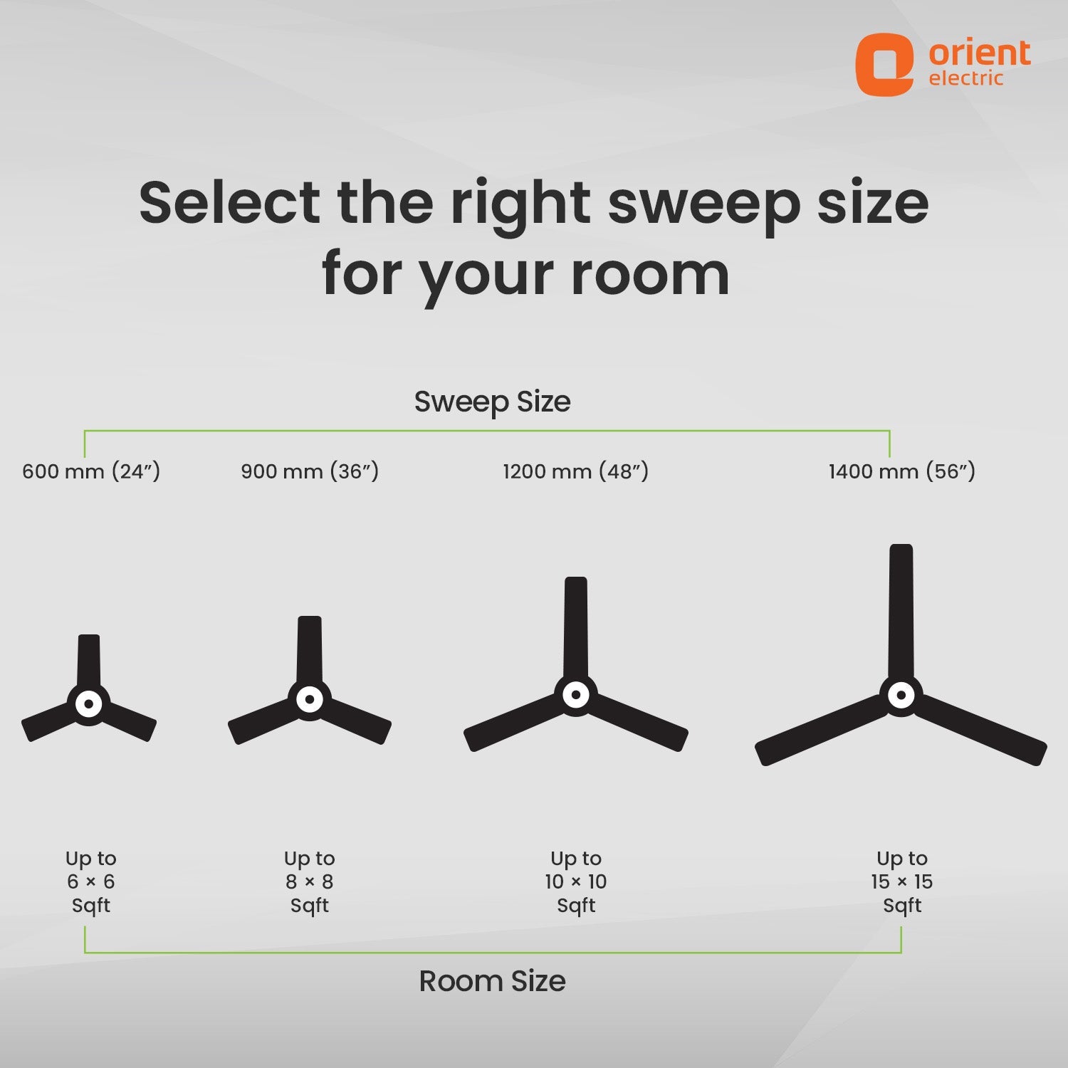 orientelectric Hector 500 5 Star Rated BLDC Ceiling Fan - view 61
