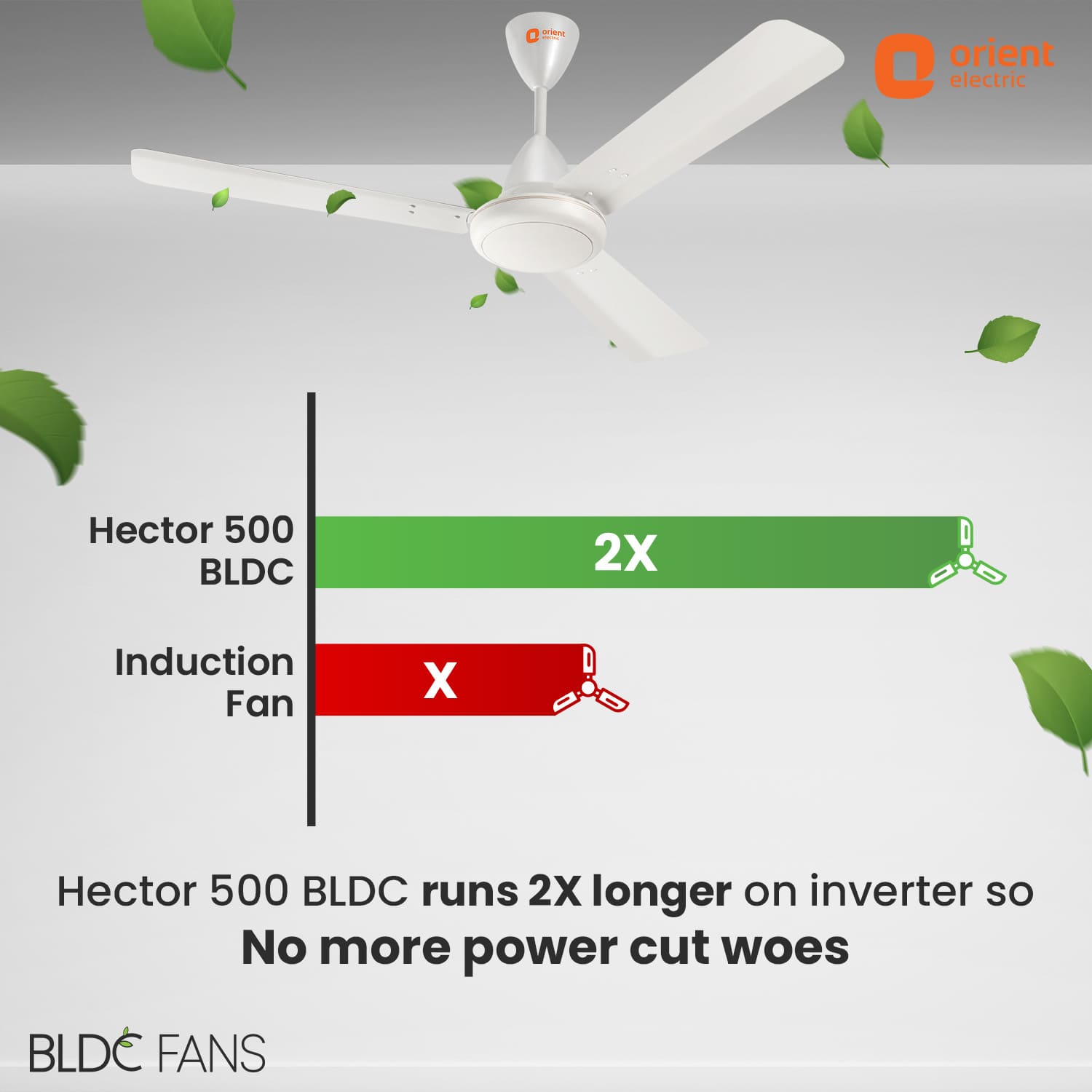 orientelectric Hector 500 5 Star Rated BLDC Ceiling Fan - view 7