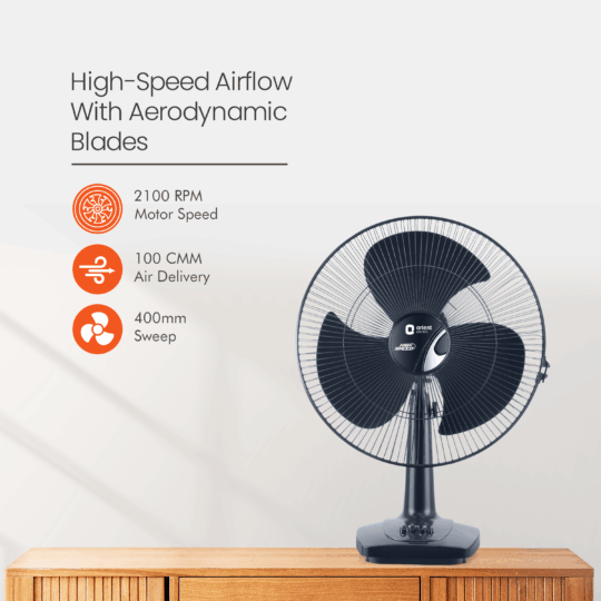 orientelectric Table 27 Trendz 400mm High Speed Table Fan - view 2
