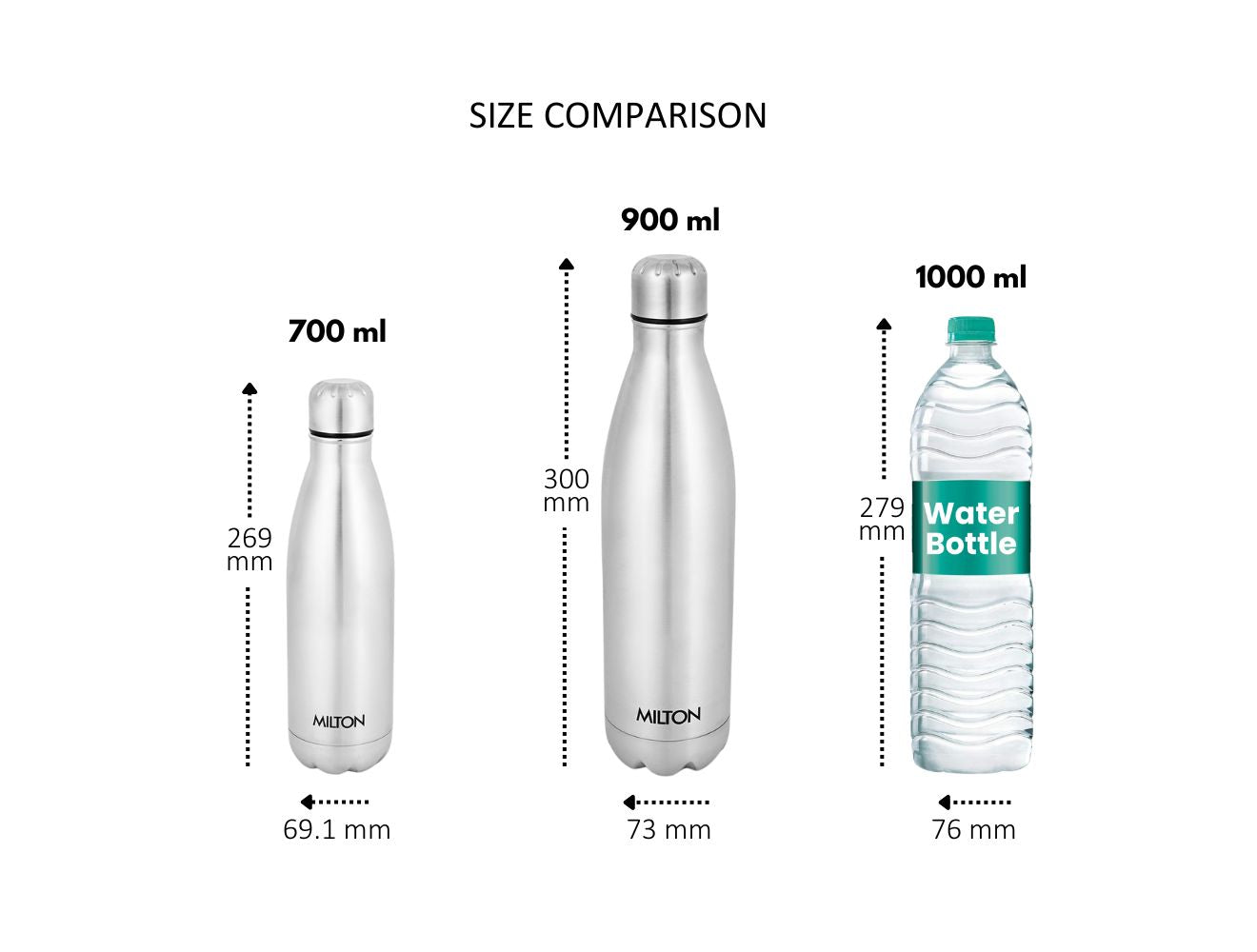 Shine Stainless Steel Bottle (Milton) - view 3