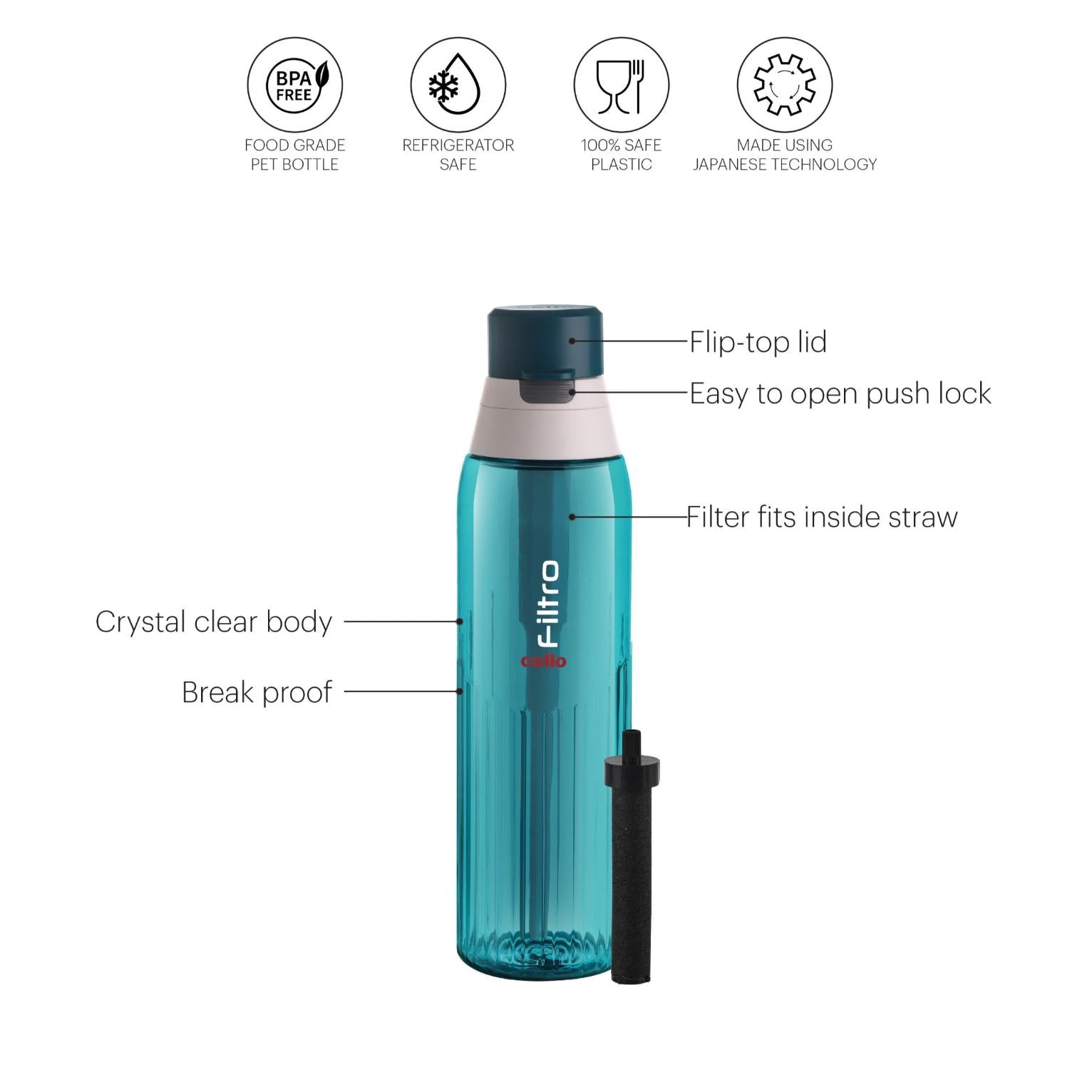 Cello Filtro Water Bottle With Activated Carbon Filter, 1000ml - view 12