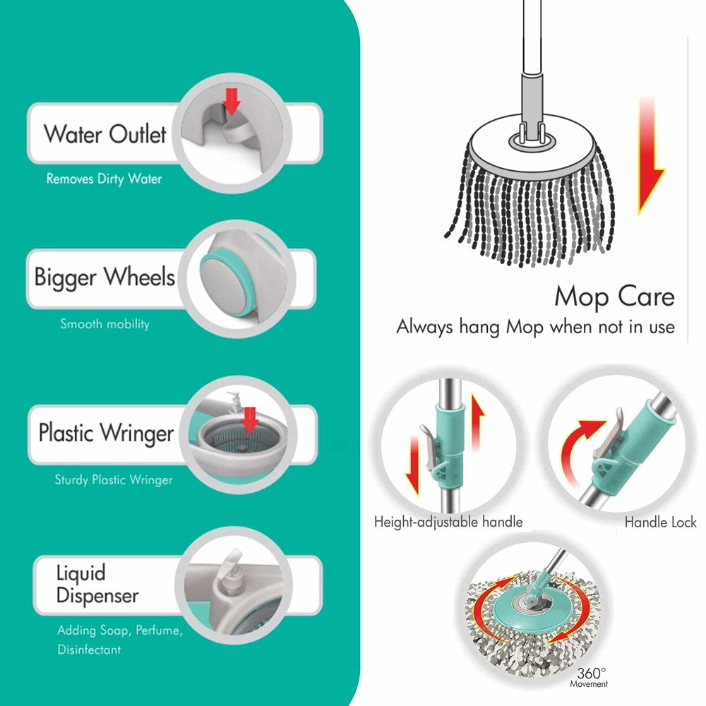 Wave Spin Mop (Spotzero by Milton) – Aqua Green - view 3