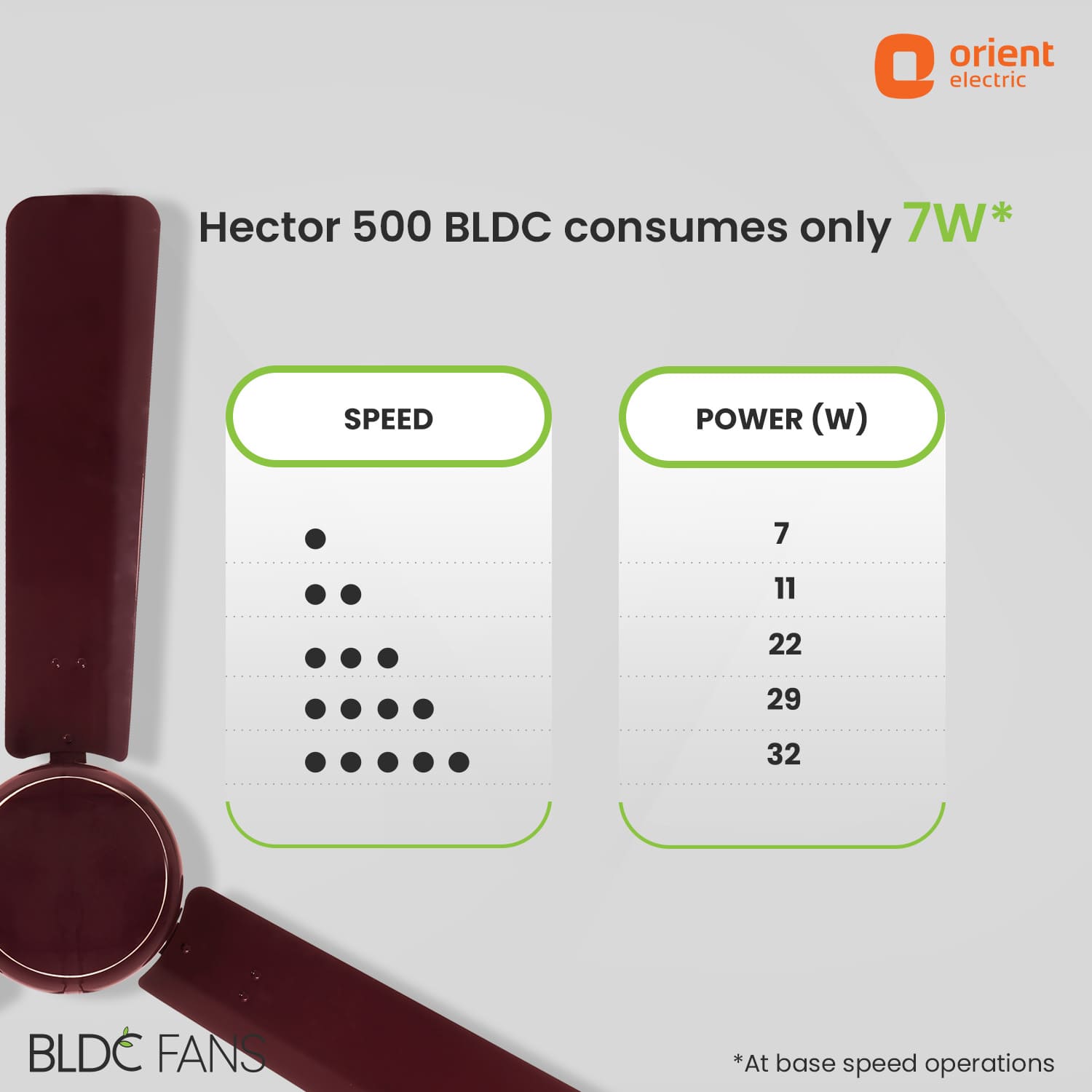 orientelectric Hector 500 5 Star Rated BLDC Ceiling Fan - view 24