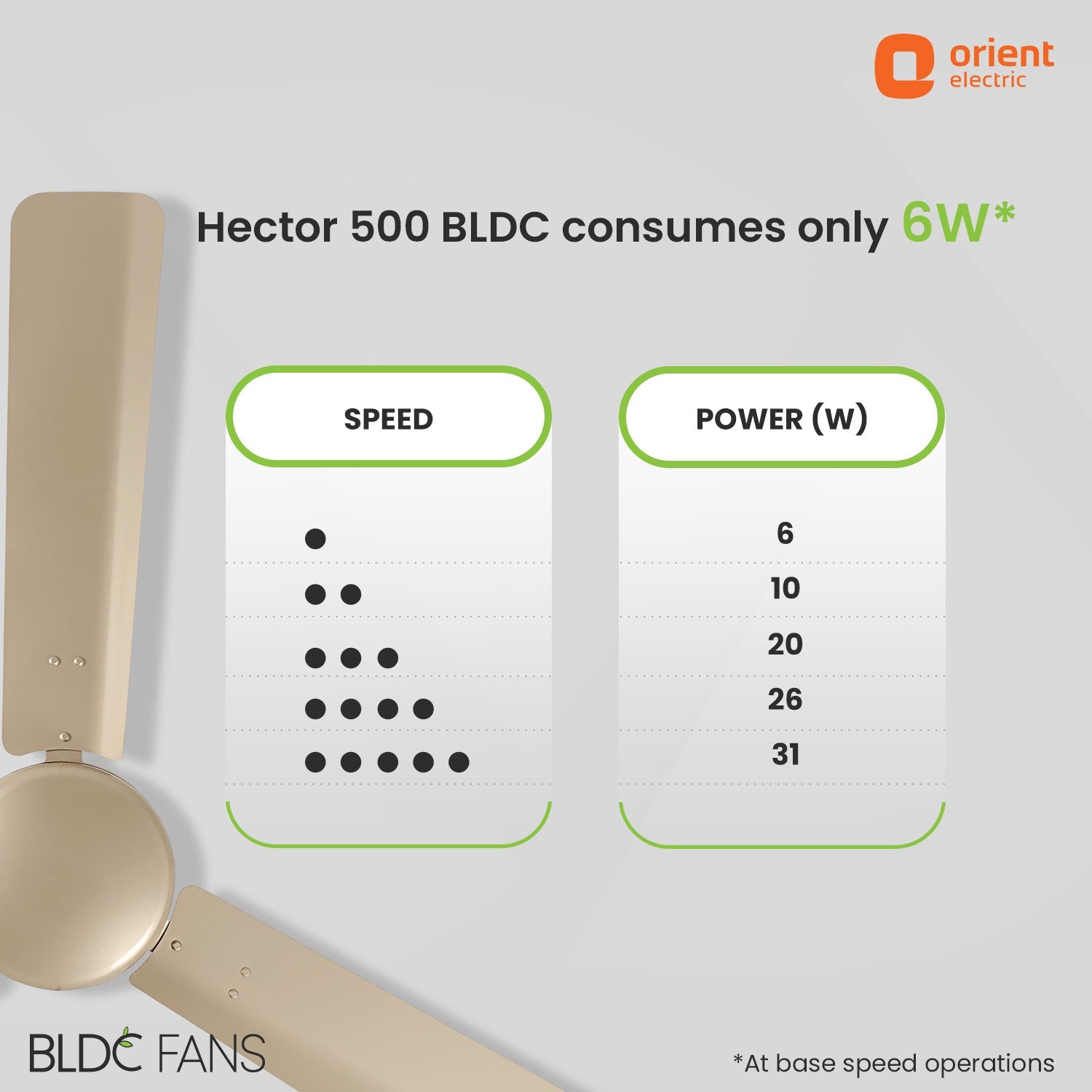 orientelectric Hector 500 5 Star Rated BLDC Ceiling Fan - view 50