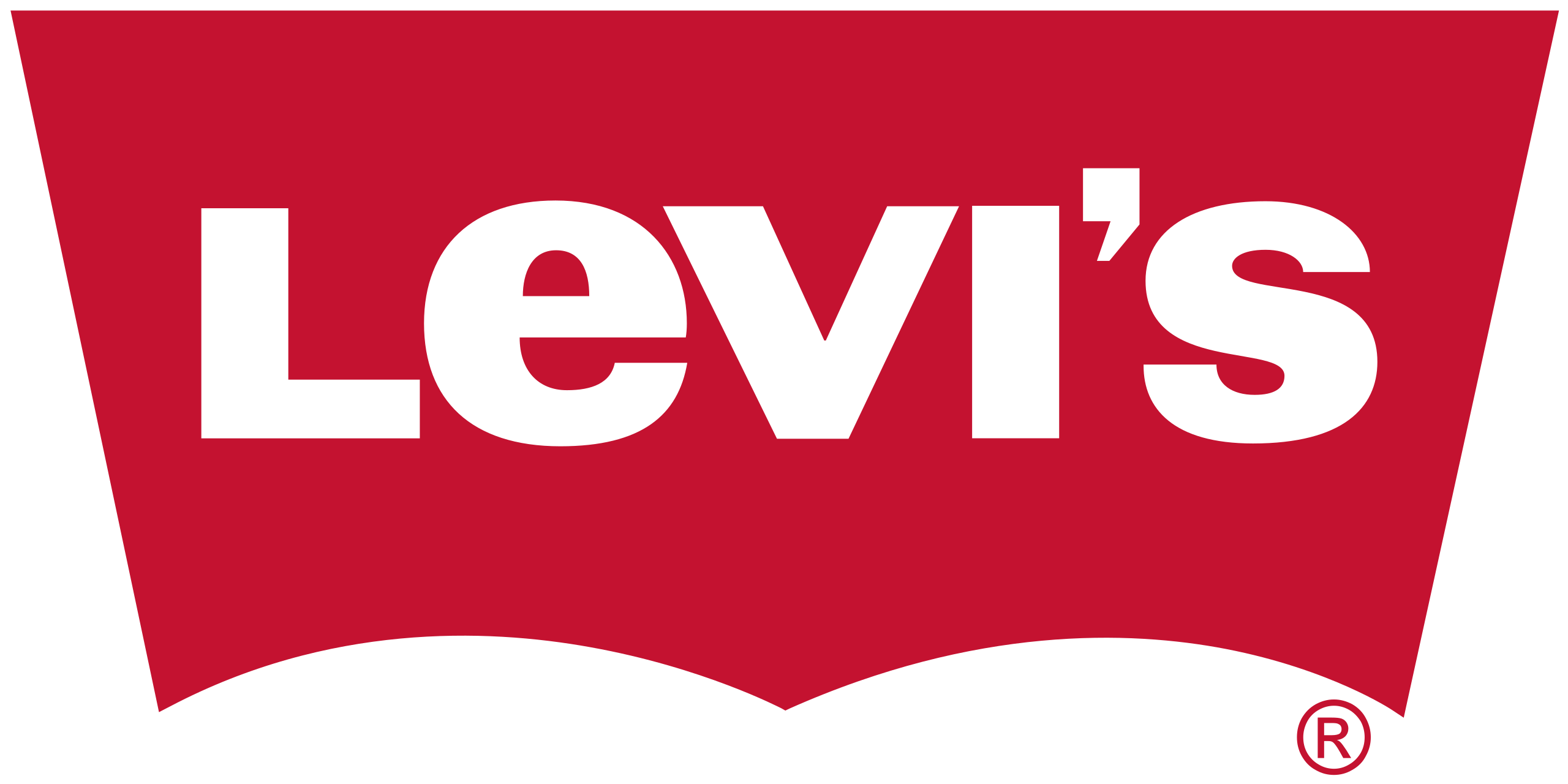 Best Brands for Jeans in India 2022